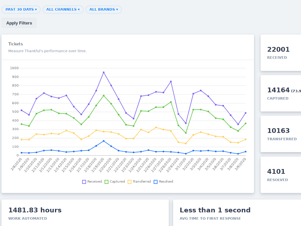 Preview image of app